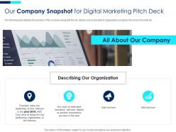 Our company snapshot for digital marketing digital marketing investor funding elevator