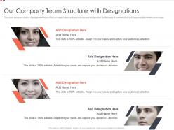 Our Company Team Structure With Designations Methods To Improve Employee Satisfaction