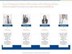 Our company team structure with designations people engagement increase productivity enhance satisfaction
