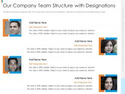 Our company team structure with designations tools recommendations increasing people engagement