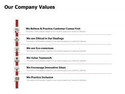 Our company values teamwork idea ppt powerpoint presentation gallery grid
