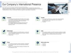 Our Companys International Presence Raise Grant Facilities Public Corporations Ppt Topics
