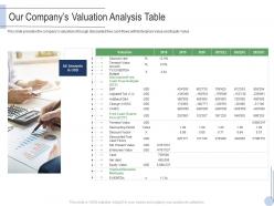Our companys valuation analysis table raise grant facilities public corporations ppt professional