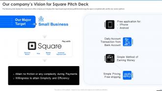 Our companys vision for square pitch deck ppt slides icons