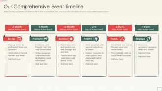 Our Comprehensive Event Timeline Sponsorship Pitch Deck For Cultural Event