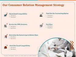 Our consumer relation management strategy ppt file elements