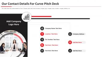 Our contact details for curve pitch deck ppt file inspiration