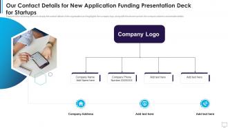 Our Contact Details For New Application Funding Presentation Deck For Startups