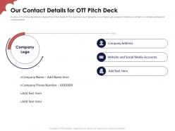 Our contact details for ott pitch deck investor funding elevator pitch deck for ott platform industry