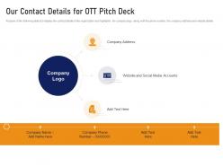 Our Contact Details For OTT Pitch Deck Ppt Layouts Microsoft