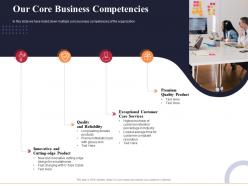Our core business competencies marketing and business development action plan ppt structure
