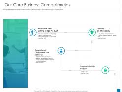 Our core business competencies new business development and marketing strategy ppt inspiration objects