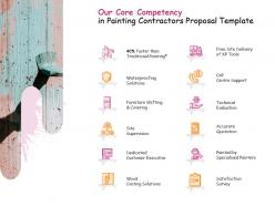 Our core competency in painting contractors proposal template ppt powerpoint presentation gallery show