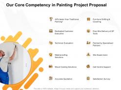 Our core competency in painting project proposal ppt powerpoint presentation formats