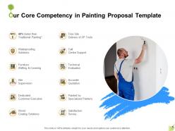 Our core competency in painting proposal template ppt powerpoint presentation professional