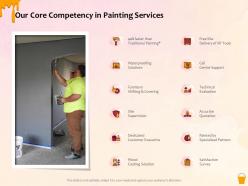 Our core competency in painting services ppt powerpoint presentation gallery grid