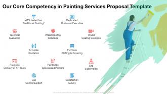 Our core competency in painting services proposal template
