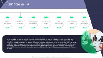Our Core Values Handbook For Corporate Employees Ppt Show Background Images