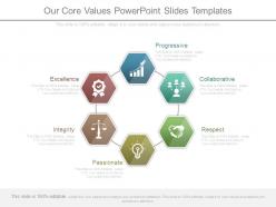 Our core values powerpoint slides templates