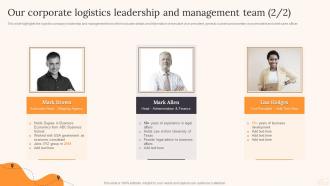 Our Corporate Logistics Leadership And Management Team Parcel Delivery Company Profile Ppt Slides