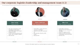 Our Corporate Logistics Leadership And Management Team Supply Chain Company Profile Ppt Tips