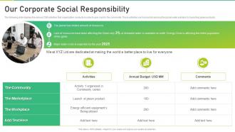 Our Corporate Social Responsibility Corporate Business Playbook