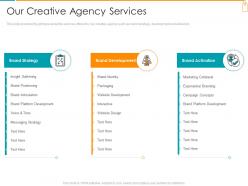 Our creative agency services branded investor ppt summary