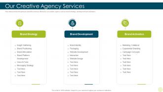 Our creative agency services branding pitch deck