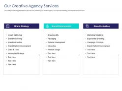 Our creative agency services ppt styles example file