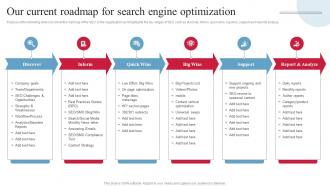 Our Current Roadmap Optimization Backlinking And Seo Strategic Plan To Increase Online Presence