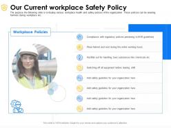 Our current workplace safety policy compliance ppt powerpoint presentation icon ideas