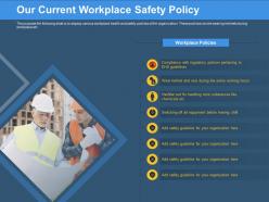Our current workplace safety policy safety guideline ppt powerpoint presentation model influencers