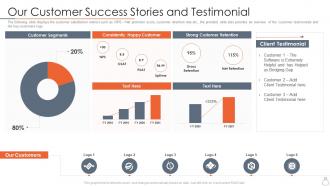 Our customer success stories and testimonial company staffing software investor funding