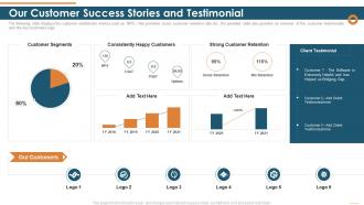 Our customer success stories and testimonial organization staffing industries investor funding