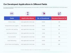 Our developed applications in different fields social networking ppt professional