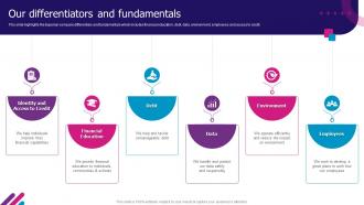 Our Differentiators And Fundamentals Experian Company Profile Ppt Styles Background Image