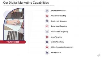 Our digital marketing capabilities the complete guide to web marketing ppt inspiration