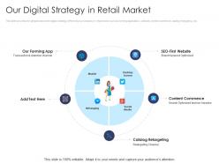 Our digital strategy in retail market angel funder investment ppt microsoft