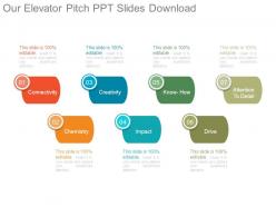 Our elevator pitch ppt slides download