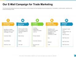 Our Email Campaign For Trade Marketing Developing And Managing Trade Marketing Plan Ppt Diagrams