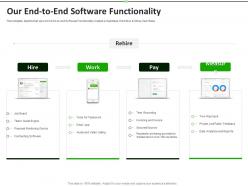 Our end to end software functionality upwork investor funding elevator ppt tips