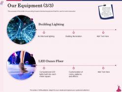 Our equipment building lighting ppt powerpoint presentation outline portrait