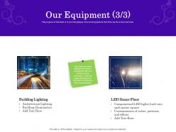 Our equipment corporate event management and planning ppt file deck