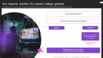 Our Esports Solution For Casual College Gamers Brag House Pitch Deck Ppt Show Background Image