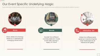 Our Event Specific Underlying Magic Sponsorship Pitch Deck For Cultural Event