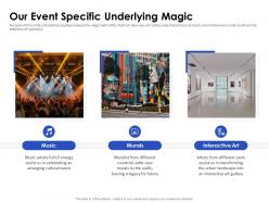 Our event specific underlying magic sponsorship pitch deck