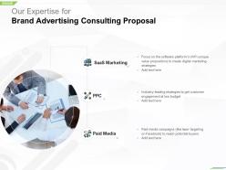 Our expertise for brand advertising consulting proposal ppt powerpoint influencer
