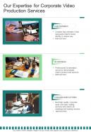 Our Expertise for Corporate Video Production Services One pager sample example document