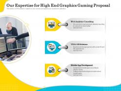 Our expertise for high end graphics gaming proposal ppt infographics