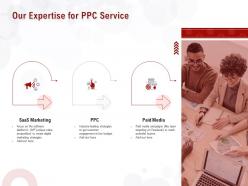 Our expertise for ppc service ppt powerpoint presentation slides professional